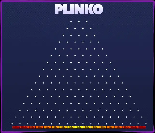 Come giocare a Plinko con soldi veri.